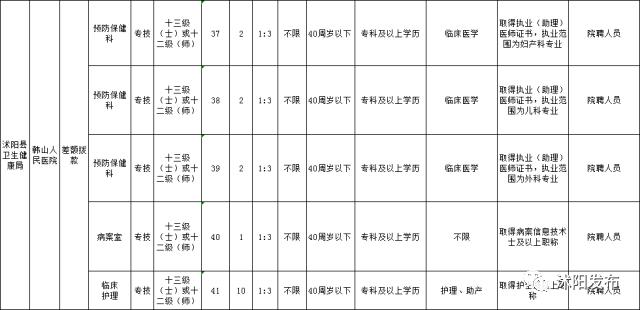 沭阳开发区最新招工信息及其地区经济影响分析