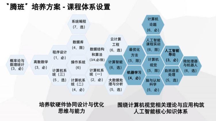 日腾电脑配件招聘启事，寻找精英加入我们的团队！