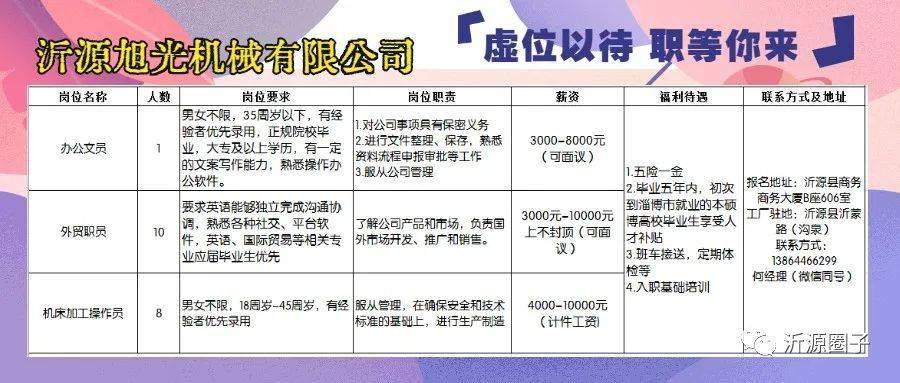 胶南暑假工最新招聘信息汇总