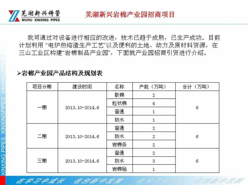 芜湖新兴铸管招聘动态与职业机遇深度解析