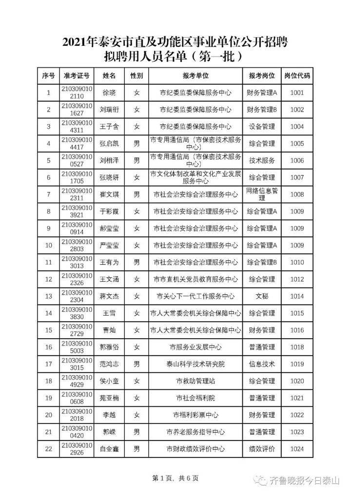 泰安最新招聘信息网，求职招聘一站式新平台