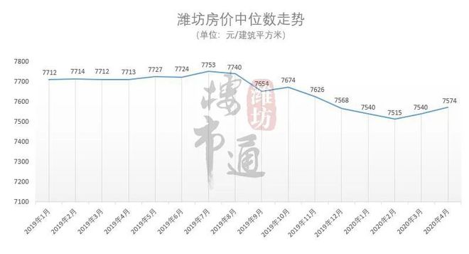 饶阳房价走势最新消息及市场趋势与影响因素深度解析