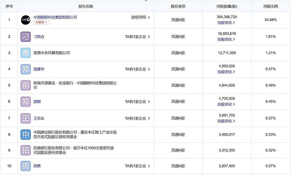 安泰贴吧工资最新情况深度探讨