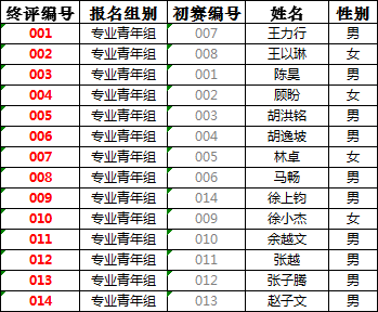 大连中瑞燕朝，最新评论深度剖析