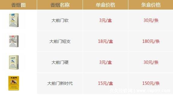 大前门香烟最新价格表探索（2016年）