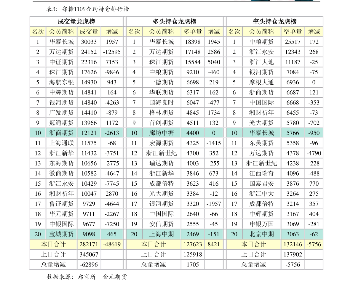 今日外汇最新牌价查甸，市场走势深度分析与预测