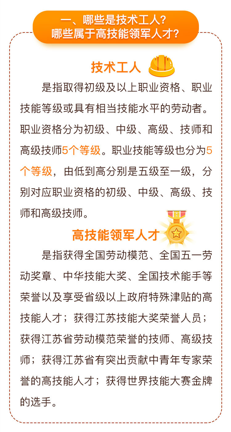 技师工资上调最新政策，提升技能人才待遇与激励措施实施通知