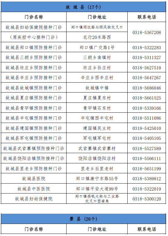 醴陵市委班子最新名单公布，引领城市新篇章