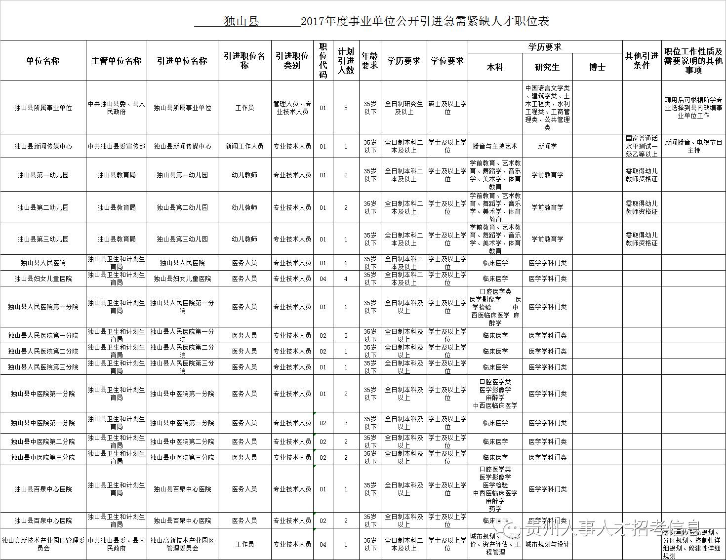 中昊然 第2页