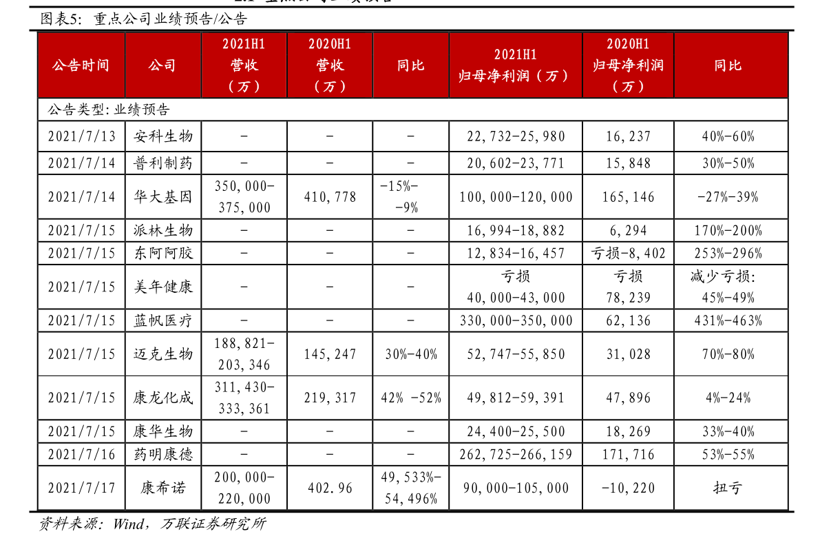 车贷计算器最新2012版，助力您做出明智的购车决策