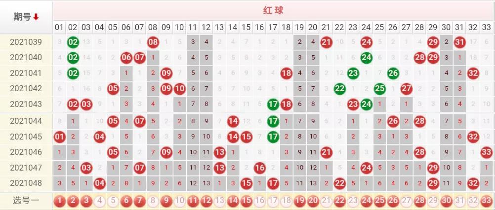 横水双红最新报价详解