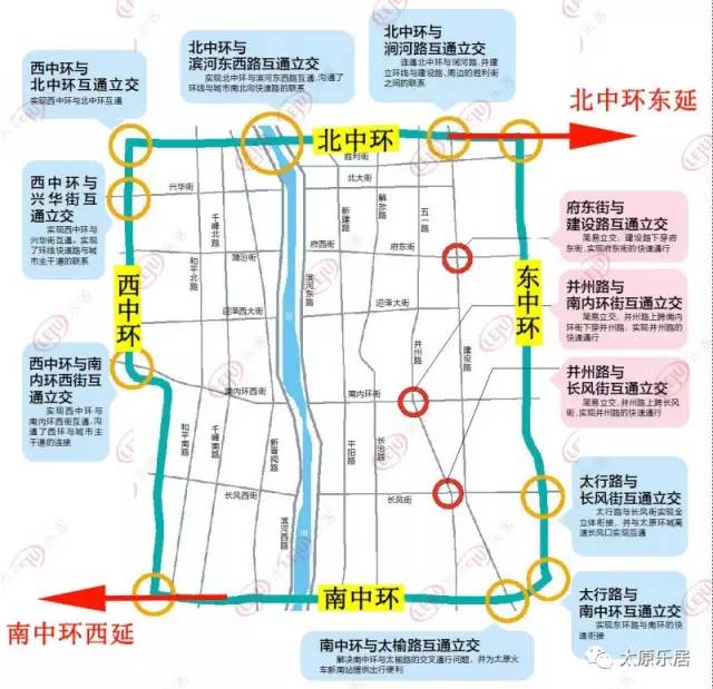 榆次外环道路新规划，塑造未来城市交通新面貌