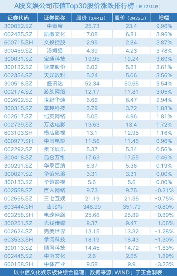 深圳雅图最新动态，引领数字时代视觉革新