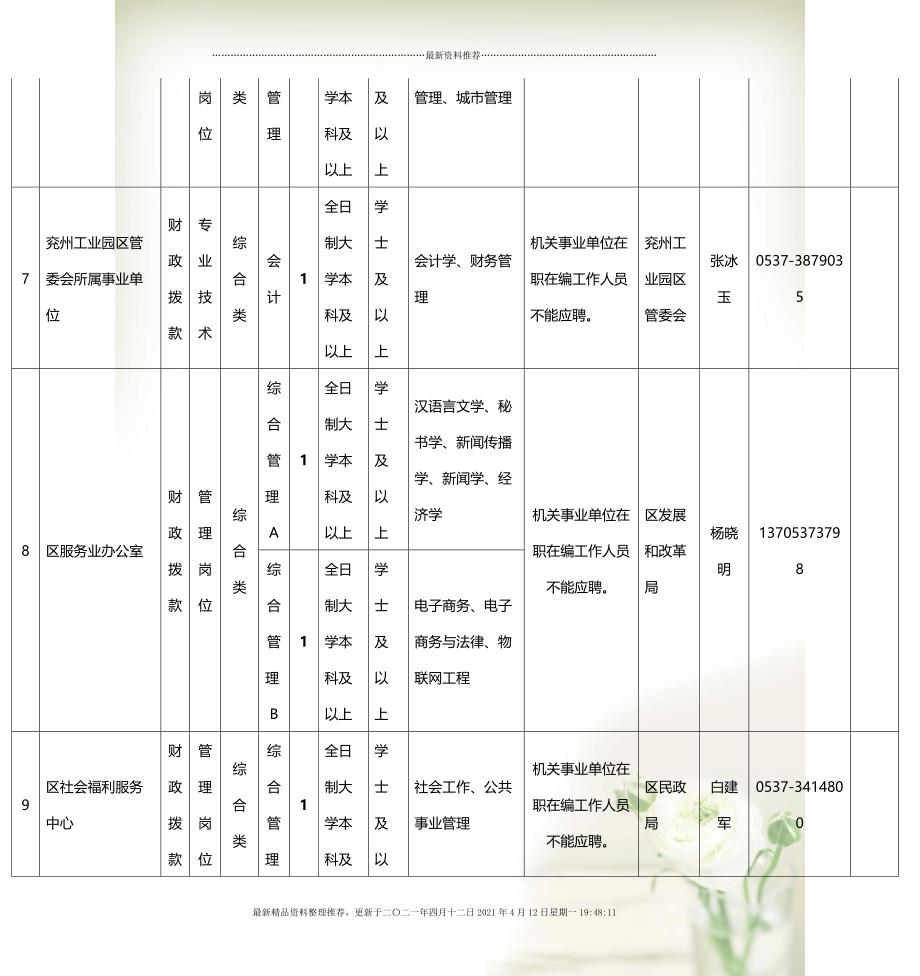 淄博市周村区最新招工信息及其地区产业生态影响分析