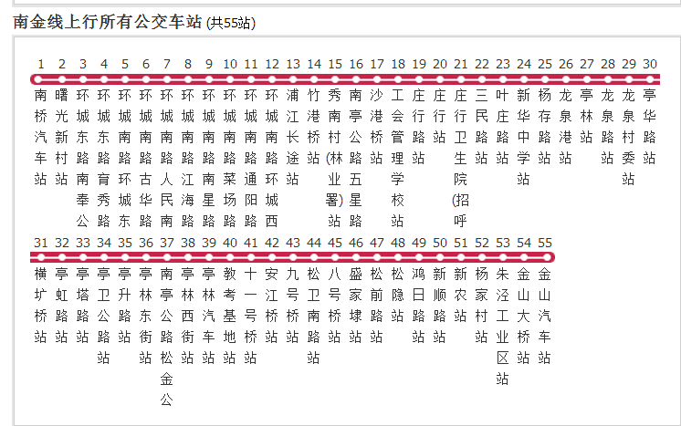 南金线最新时刻表全面解析