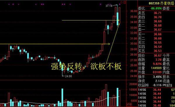 齐星铁塔引领行业变革，塑造未来通讯新面貌的最新消息