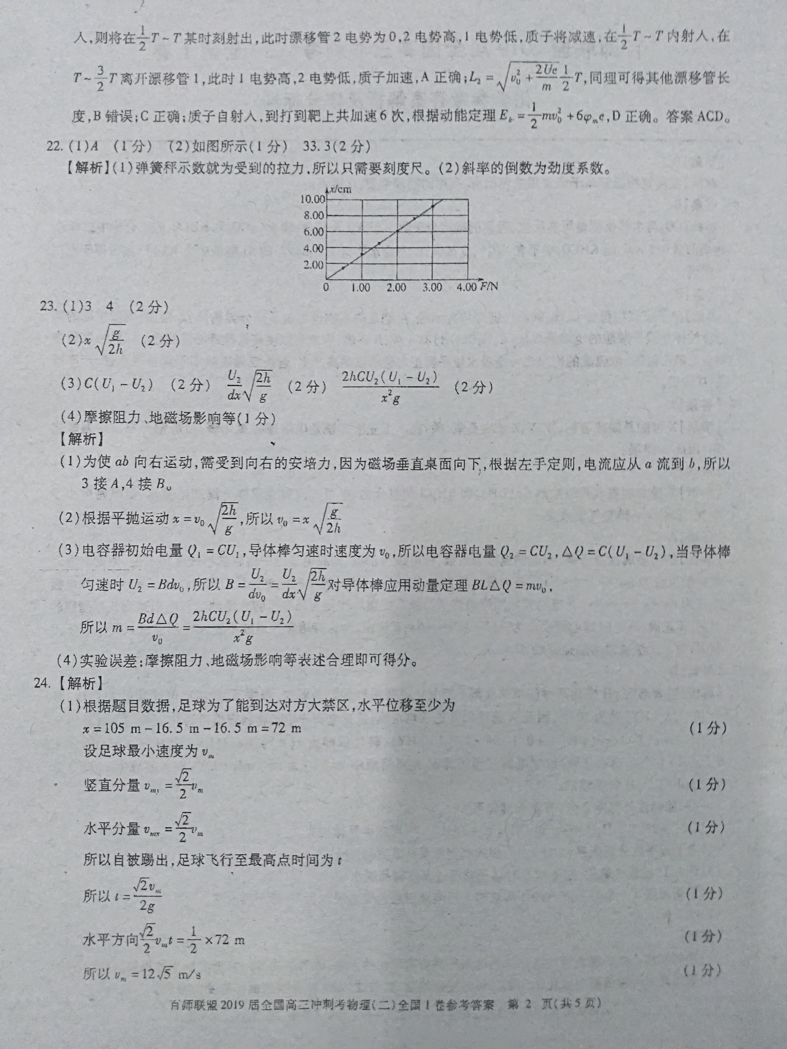 最新高考理综冲刺卷攻略，备战策略与关键要点解析