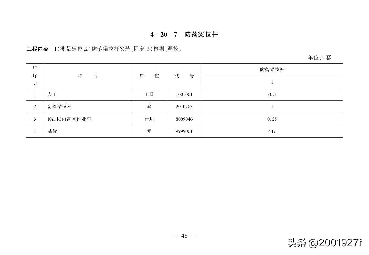 公路定额最新解读，聚焦2018版公路定额详解