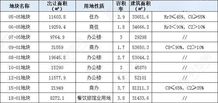 清柠 第2页