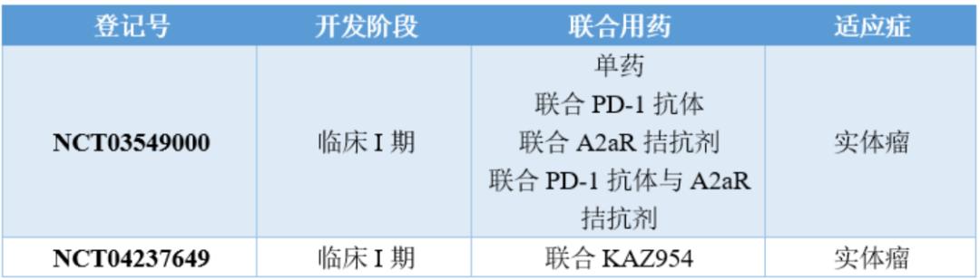 CD930最新地址揭秘