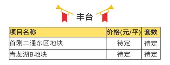 酒仙桥未来重塑蓝图，最新规划图揭晓区域发展新面貌