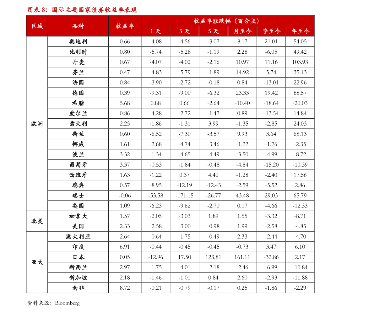 顺丰快递最新价目表全面解析