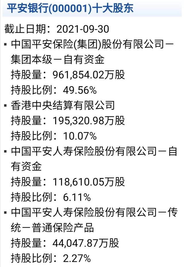 平安最新股东，重塑企业未来的核心力量角色