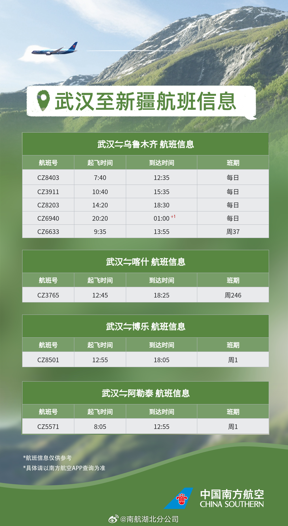 新疆最新航班，连接天山南北的空中通道