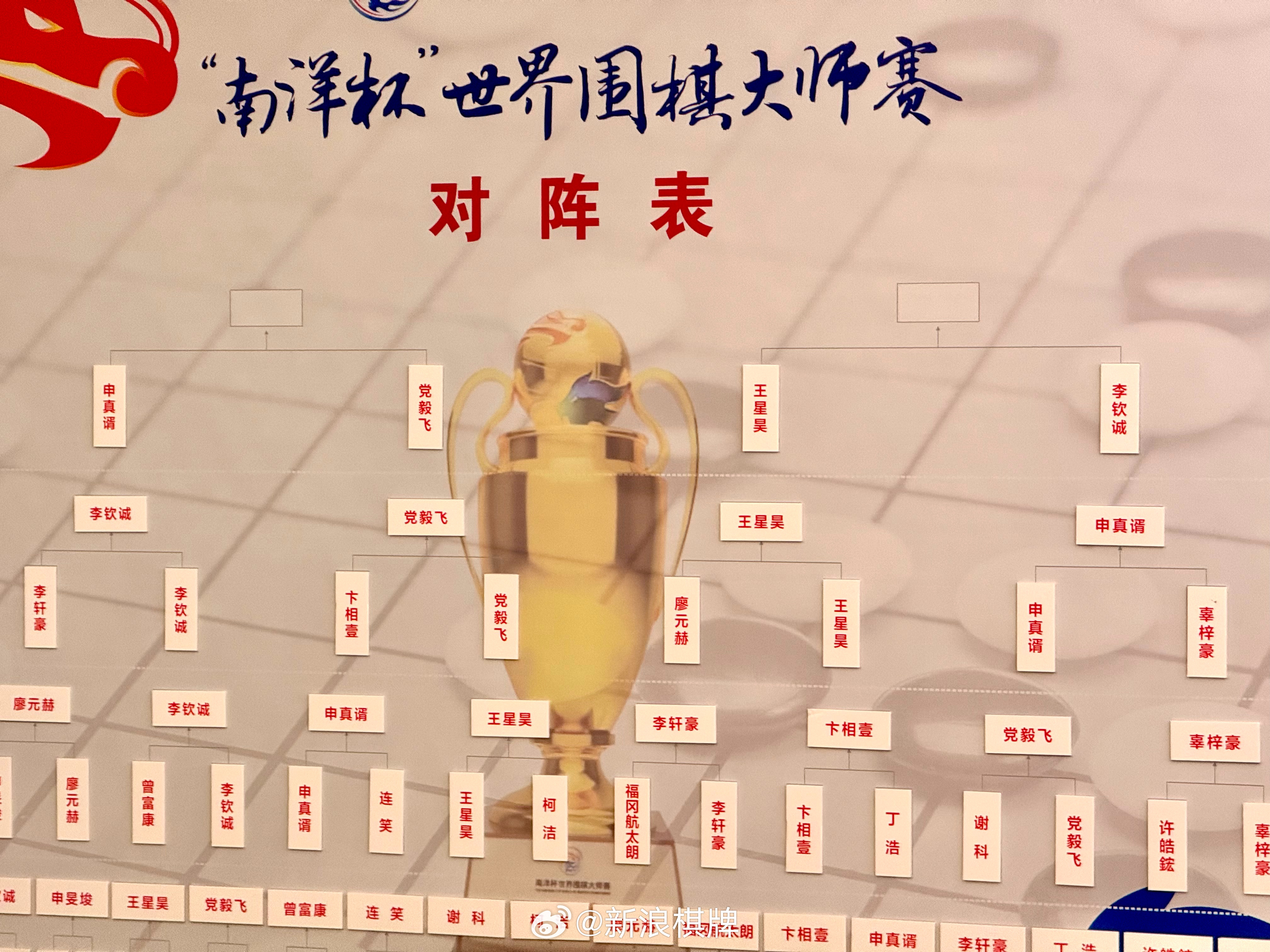 最新围棋大赛热血激战，棋坛霸主争霸赛程揭晓