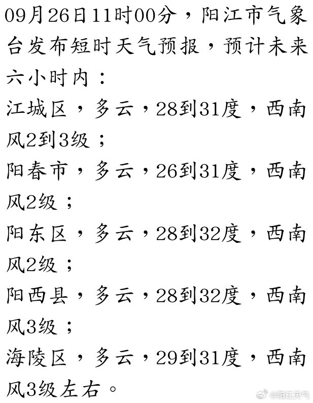 阳江台风最新信息全面解读