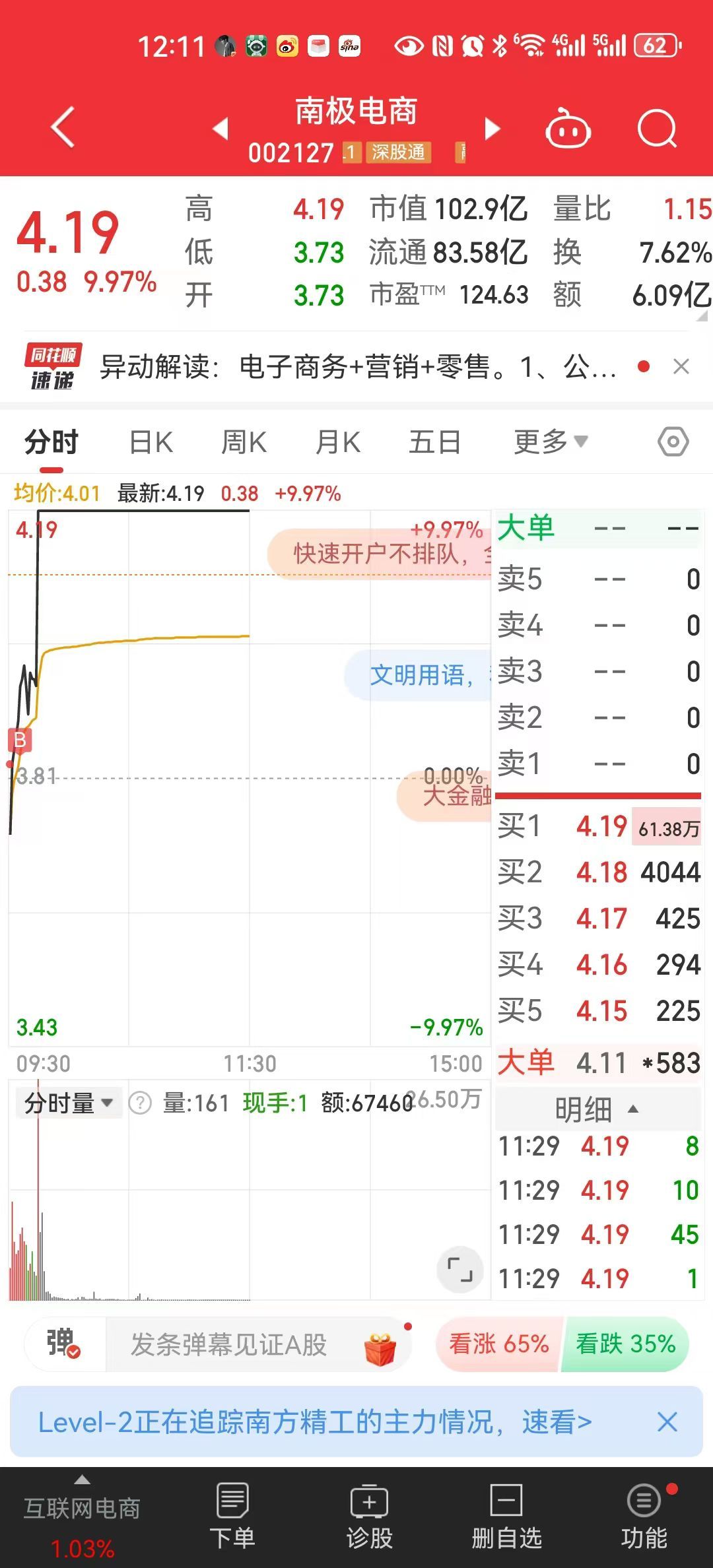 最新开盘股的投资机遇与风险挑战分析