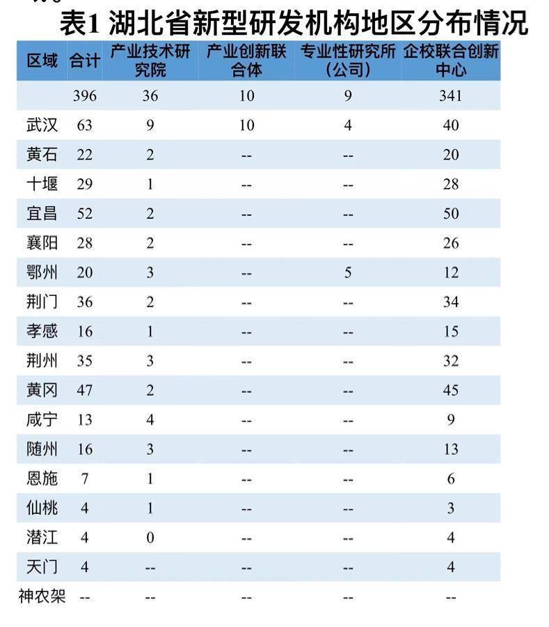 最新新型各地，探索与发现的旅程