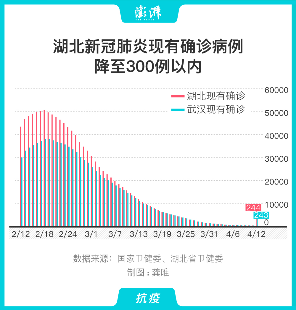 全球疫情动态更新，最新疫情报告四月份版