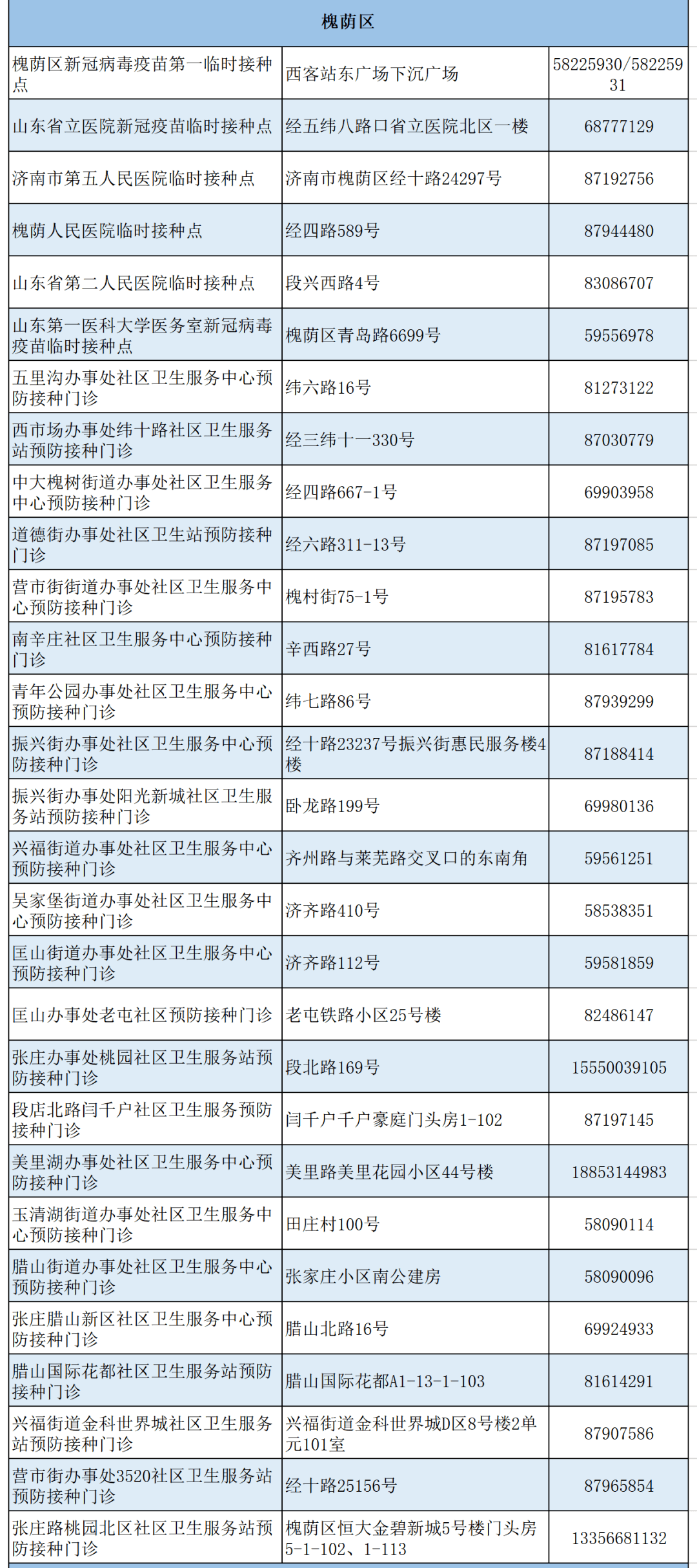 全球抗疫进展，最新新冠动态更新