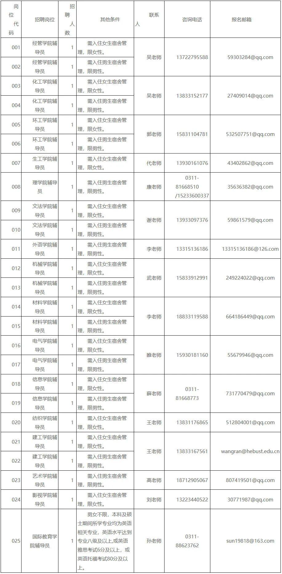 最新招聘趋势下的职场变革，机遇与挑战并存