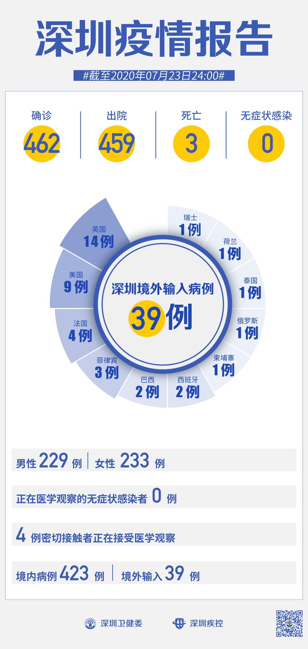 香港最新治愈病例揭示抗疫新进展，希望之光照亮前行之路