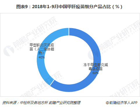 中国最新疫苗数据揭示研发与应用新突破