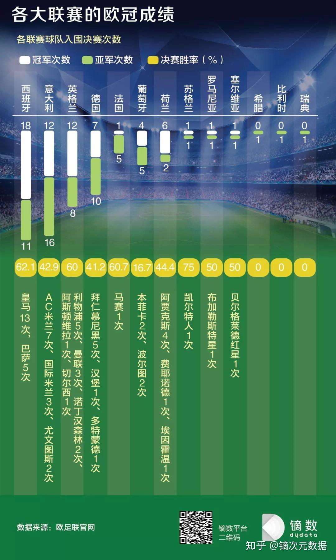 欧冠赛场内外揭秘，最新数据分析报告出炉