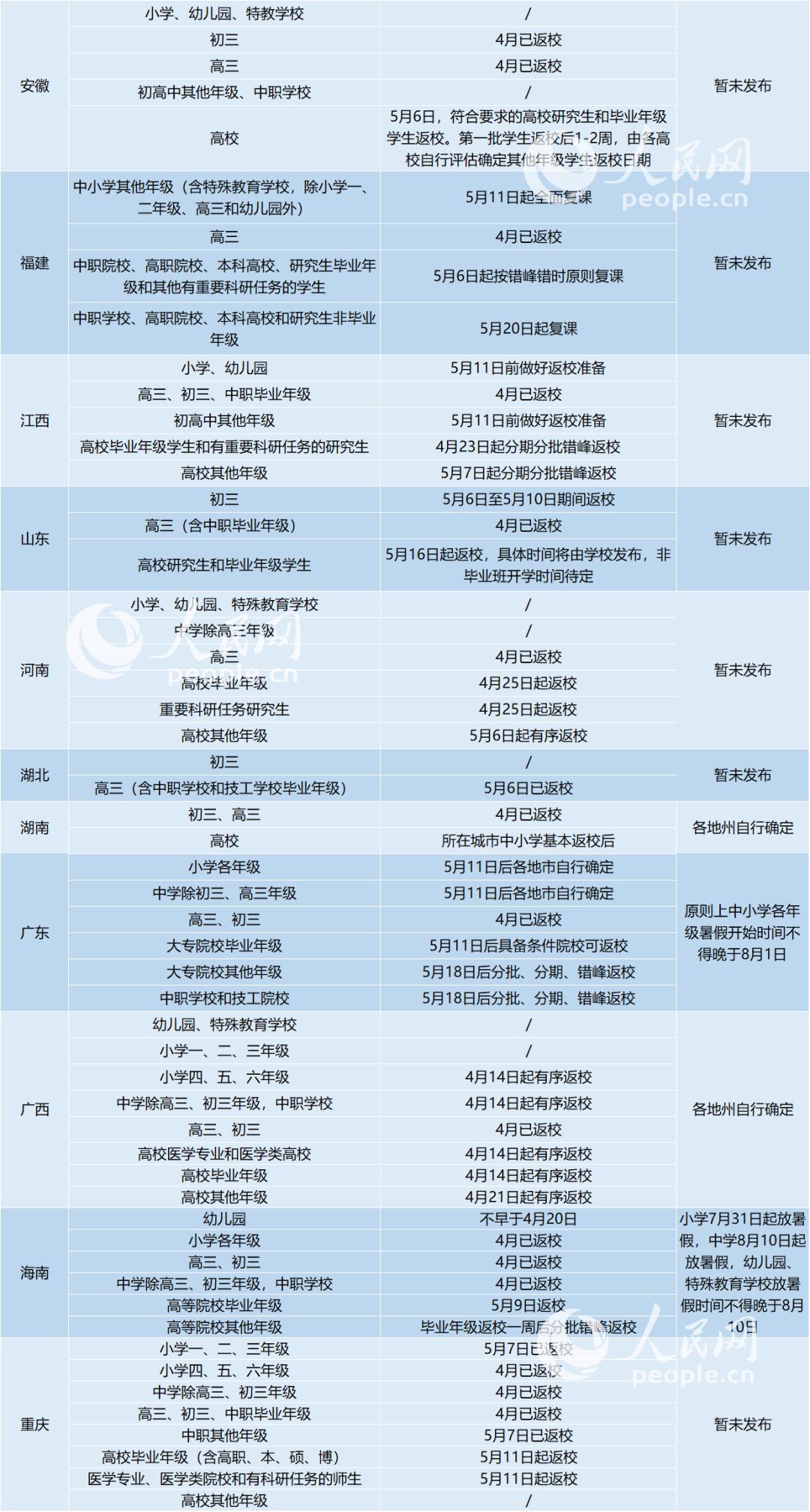 最新地方疫情动态与影响分析