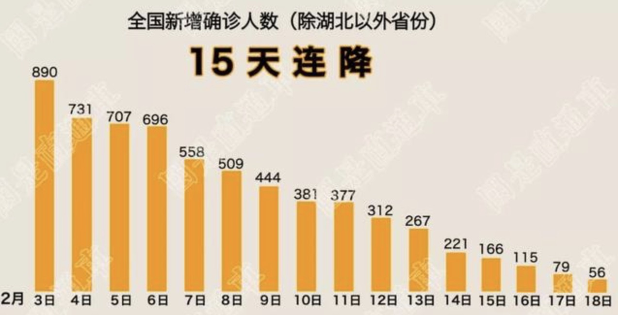 全球疫情最新染病人数及应对策略揭秘