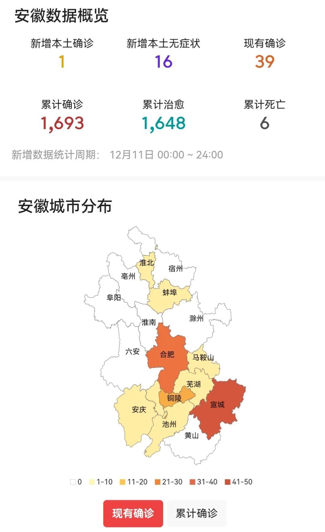 安徽疫情最新动态分析简报