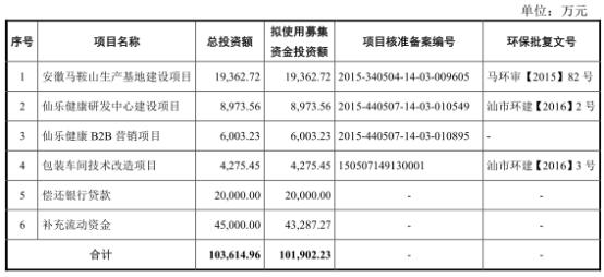 新股涨停现象深度解析与探讨