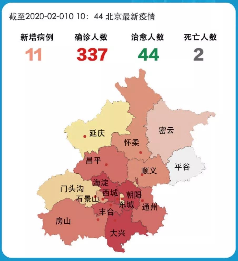 最新疫情下北京面临的挑战与应对策略