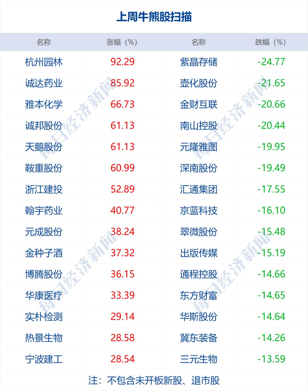 北京最新确诊患者的深度剖析与理解