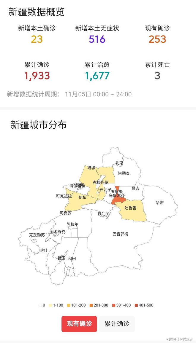 新疆疫情最新动态，今日状况及防控措施概述