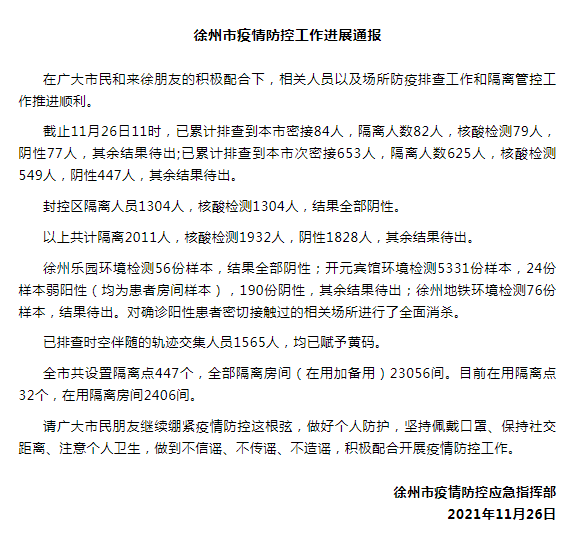 徐州最新发布，城市新动向与发展蓝图揭秘