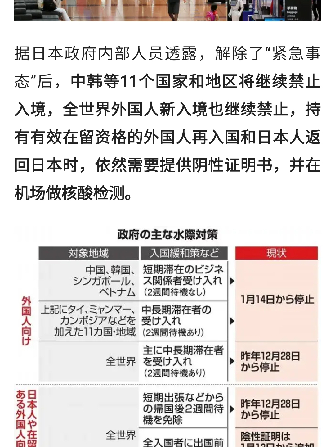 日本最新入境政策解析，未来开放与调整展望