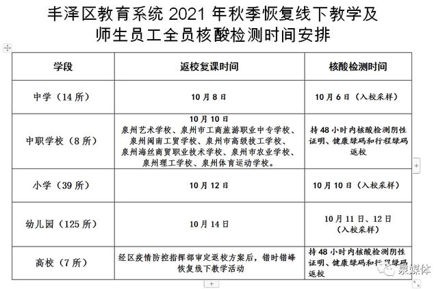 复学时间最新动态解析及应对策略探讨