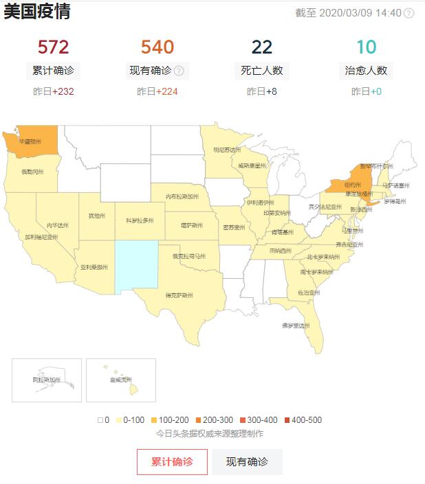 美国最新疫情概况及其社会影响概述
