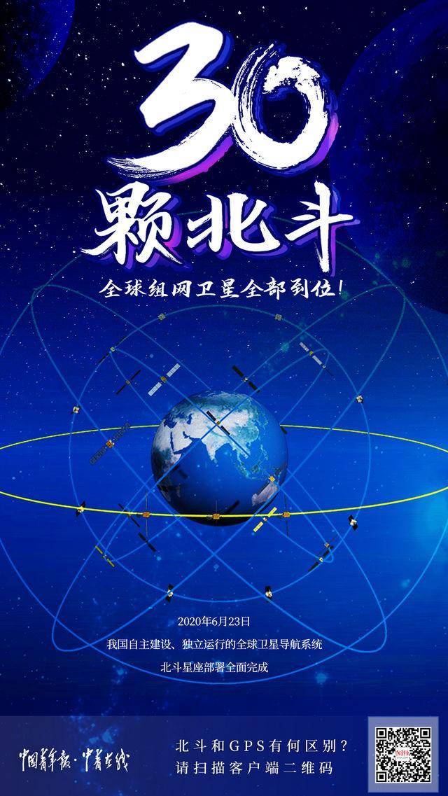 中国北斗迈向全球卫星导航领域的里程碑新成就揭秘